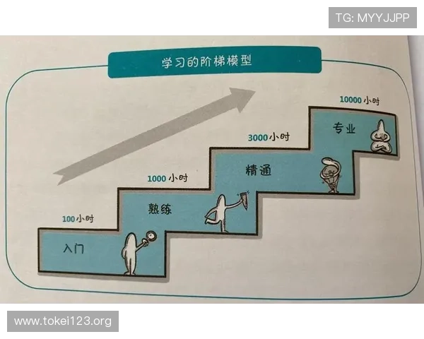 凯发赌场扑克怎么玩:从入门到高手的完整学习路径 凯发赌场扑克怎么玩:从入门到高手的完整学习路径