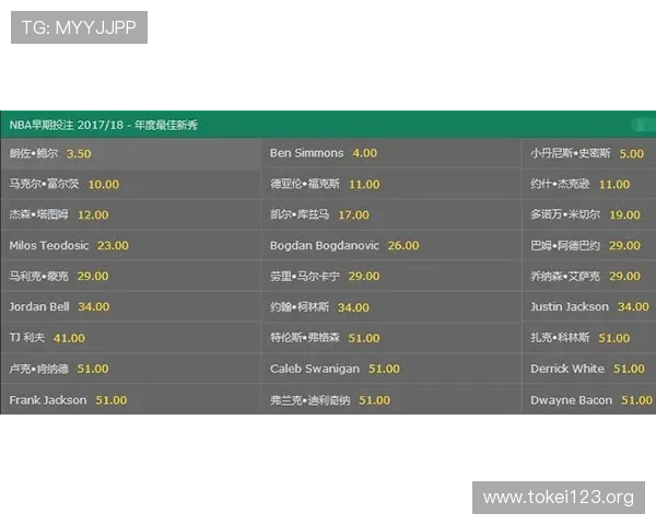 凯发老哥分析热门游戏趋势，助你把握最佳投注时机