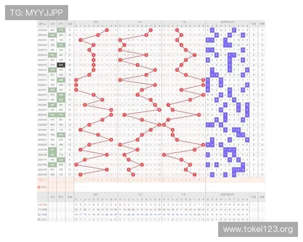 K8厅电投游戏攻略：提升中奖率的实用技巧与策略分享