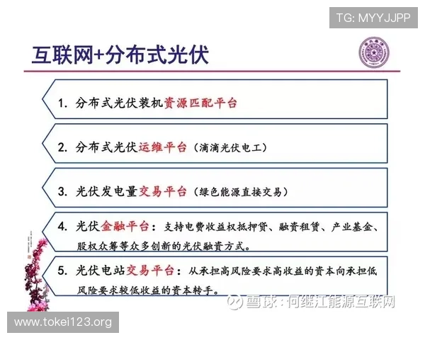 凯发电游注册平台怎么样总结平台的未来发展方向与创新潜力