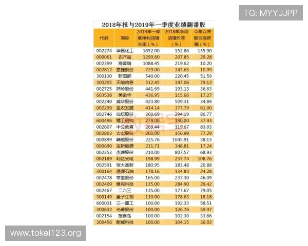 竞咪百家乐常见问题解答及新手入门指南全面解析 竞咪百家乐常见问题解答及新手入门指南全面解析