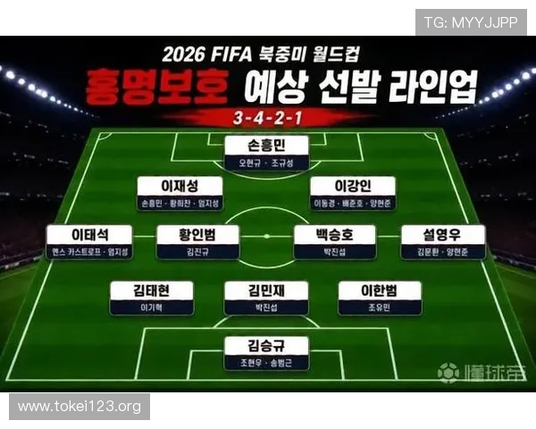 2026年世界杯墨西哥韩国队阵型布局及战术调整对比赛影响分析 2026年世界杯墨西哥韩国队阵型布局及战术调整对比赛影响分析