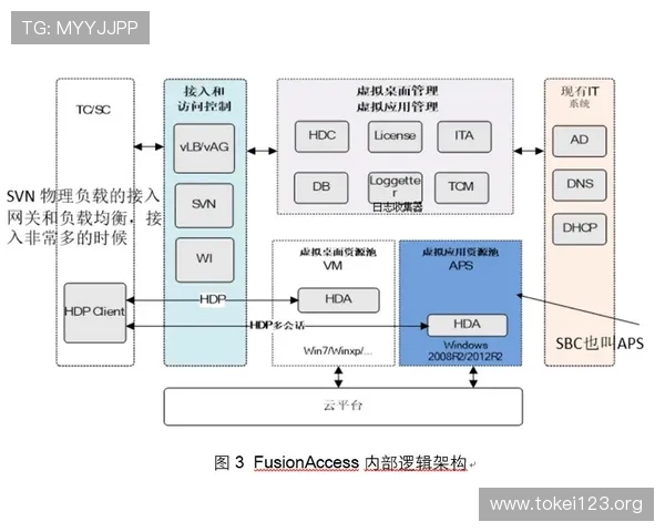 凯发登录入口链接无法访问的原因分析及有效的解决方案推荐